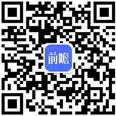 发展趋势分析 5G手机已成为拉动行业增长主要动力AG真人游戏平台2020年中国手机行业市场现状及(图2)